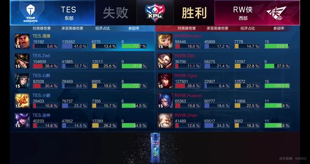 失中场控制 失中场控制